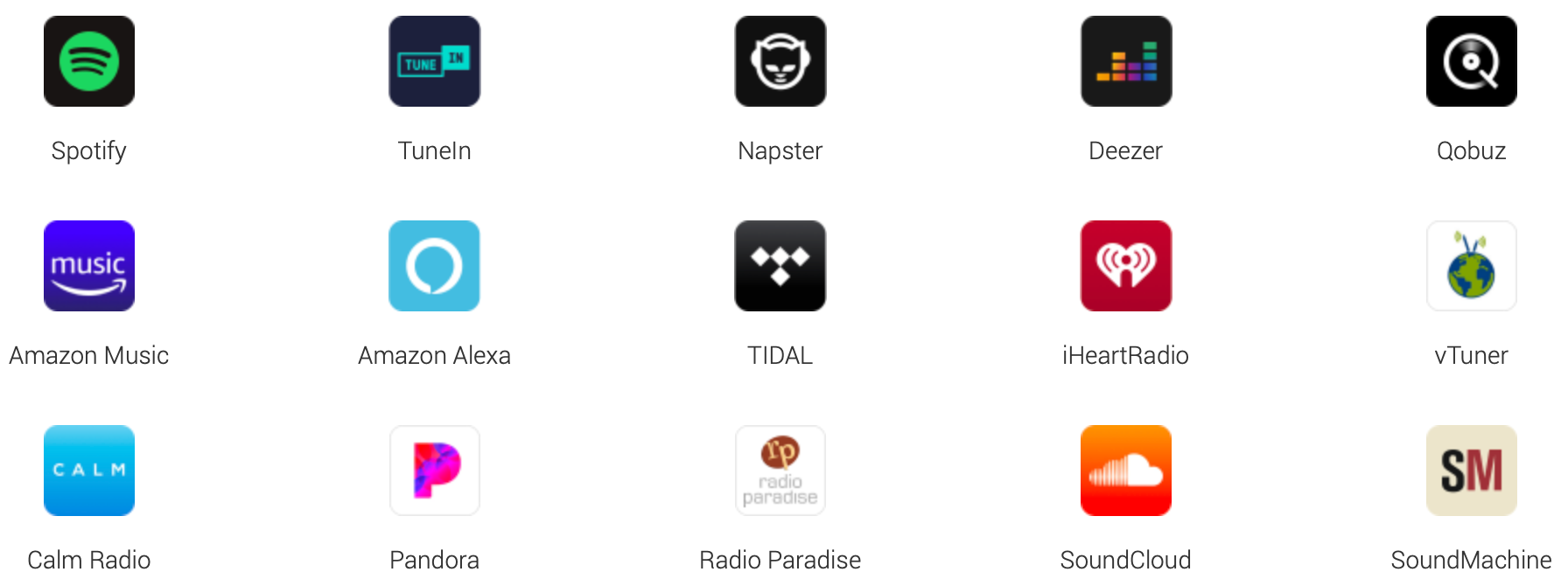 Das Bild zeigt eine Reihe von App-Symbolen für verschiedene Musik- und Audio-Streaming-Dienste. Oben von links nach rechts: Spotify, TuneIn, Napster, Deezer, Qobuz. Unten von links nach rechts: Amazon Music, Amazon Alexa, TIDAL, iHeartRadio, vTuner, Calm Radio, Pandora, Radio Paradise, SoundCloud und SoundMachine. Die Symbole sind auf einem schwarzen Hintergrund angeordnet, wobei jedes Symbol seine einzigartige Farbgebung und Logo-Design aufweist.