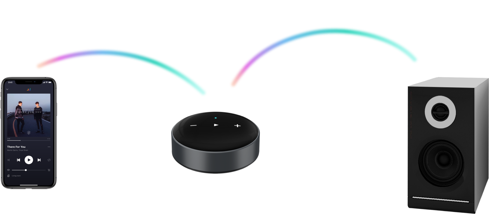 Das Bild präsentiert ein Multimedia-Setup mit einem Smartphone links, das eine Musik-App mit einem abspielenden Video zeigt. Im Zentrum befindet sich ein WiiM Mini, ein kompakter, runder, schwarzer Netzwerklautsprecher mit berührungsempfindlichen Steuerelementen. Über dem WiiM Mini sind bunte Wellenlinien, die eine Audioverbindung symbolisieren, und rechts ist ein schwarzer Standlautsprecher zu sehen. Der Hintergrund ist weiß, was das moderne und schlichte Design der Geräte hervorhebt.